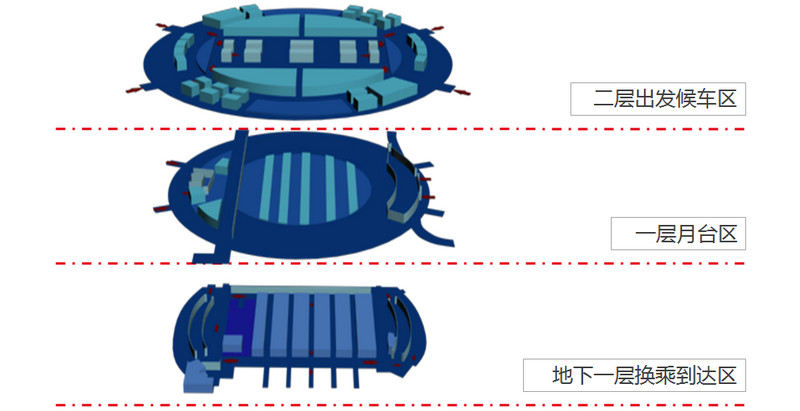 上?；疖嚹险窘Y構圖