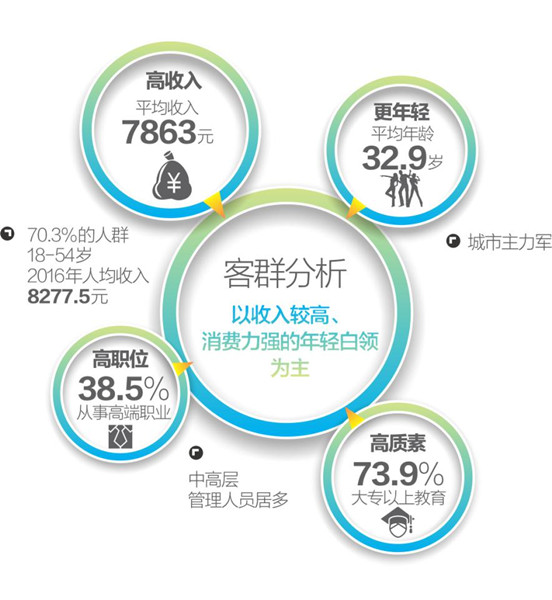 深圳地鐵語音播報(bào)廣告