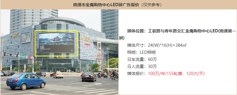南通戶外樓宇LED大屏廣告 南通戶外樓宇LED大屏廣告