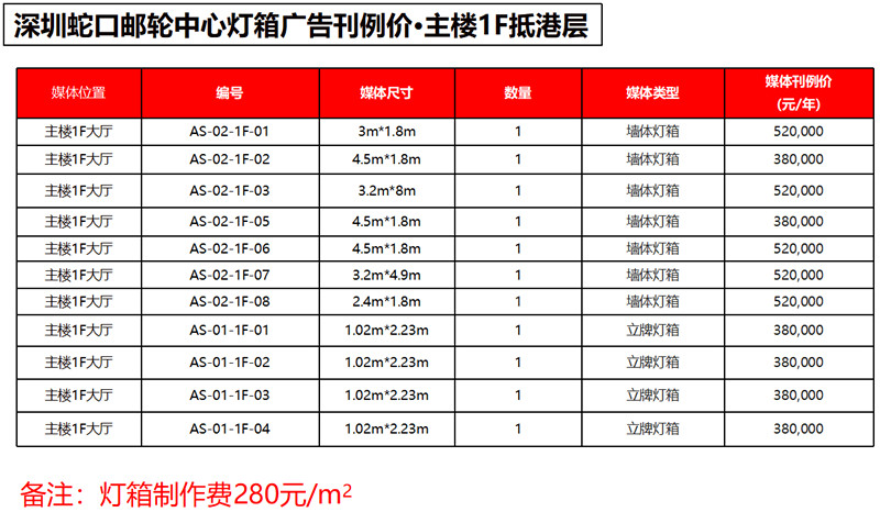 什么是刊例價(jià)，投放廣告時(shí)參考哪個(gè)價(jià)格?