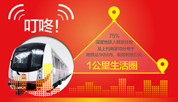 深圳地鐵廣播廣告如何投放？