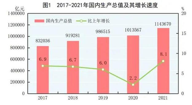 2022年，用戶(hù)需求在改變，高鐵廣告也在升級(jí)！