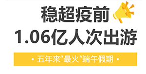 全國國內(nèi)出游1.06億人次！端午民航流量創(chuàng)歷史新高！